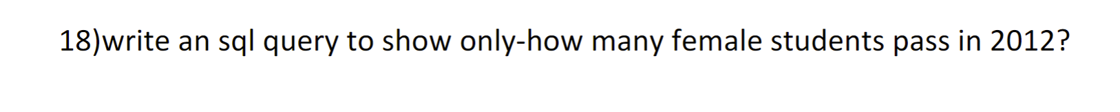 Solved In this assignment you will have to write sql query. | Chegg.com
