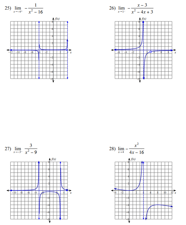 solved-1-3-25-lim-26-lim-x2-4x3-x2-16-4-x-1-a-ffx-a-chegg