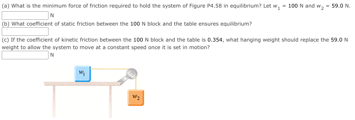 Solved (a) What is the minimum force of friction required to | Chegg.com