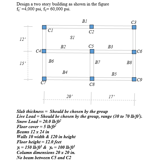 Solved Design a two story building as shown in the figure | Chegg.com