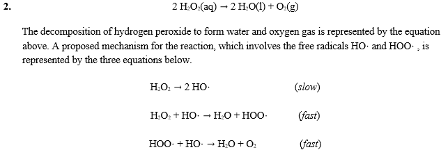 decomposition reaction of water