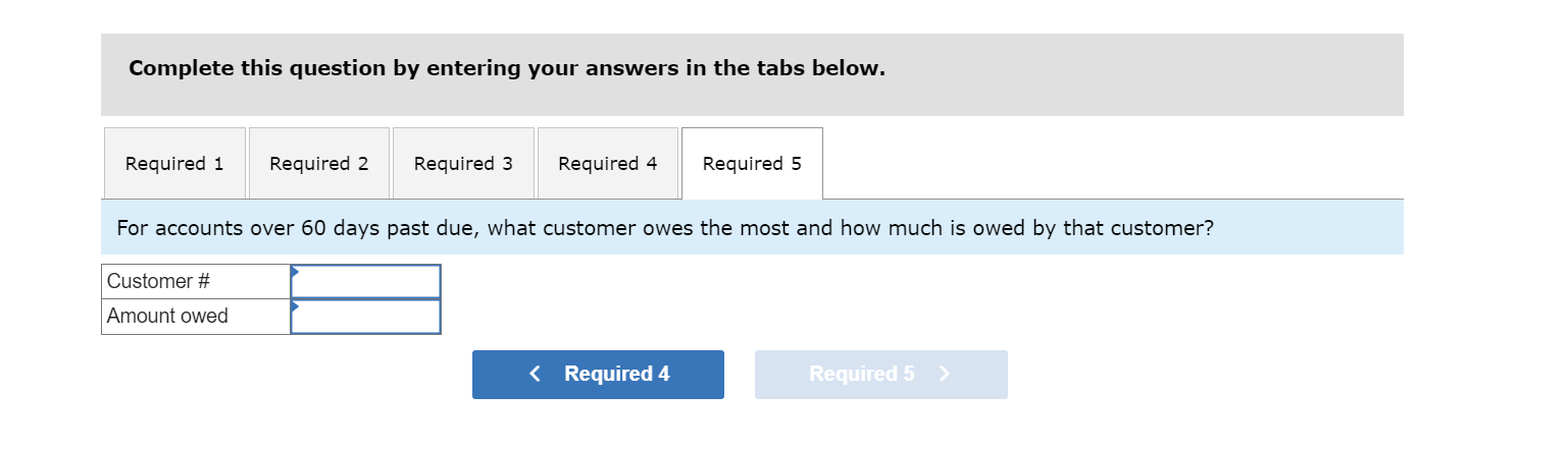 Review the Tableau visualization, and then answer the | Chegg.com