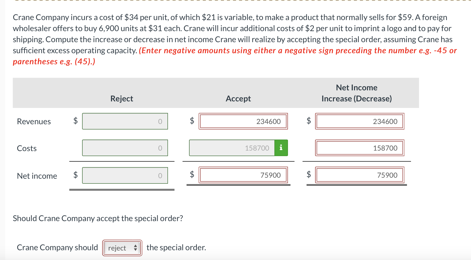 Solved Crane Company incurs a cost of 34 per unit, of which
