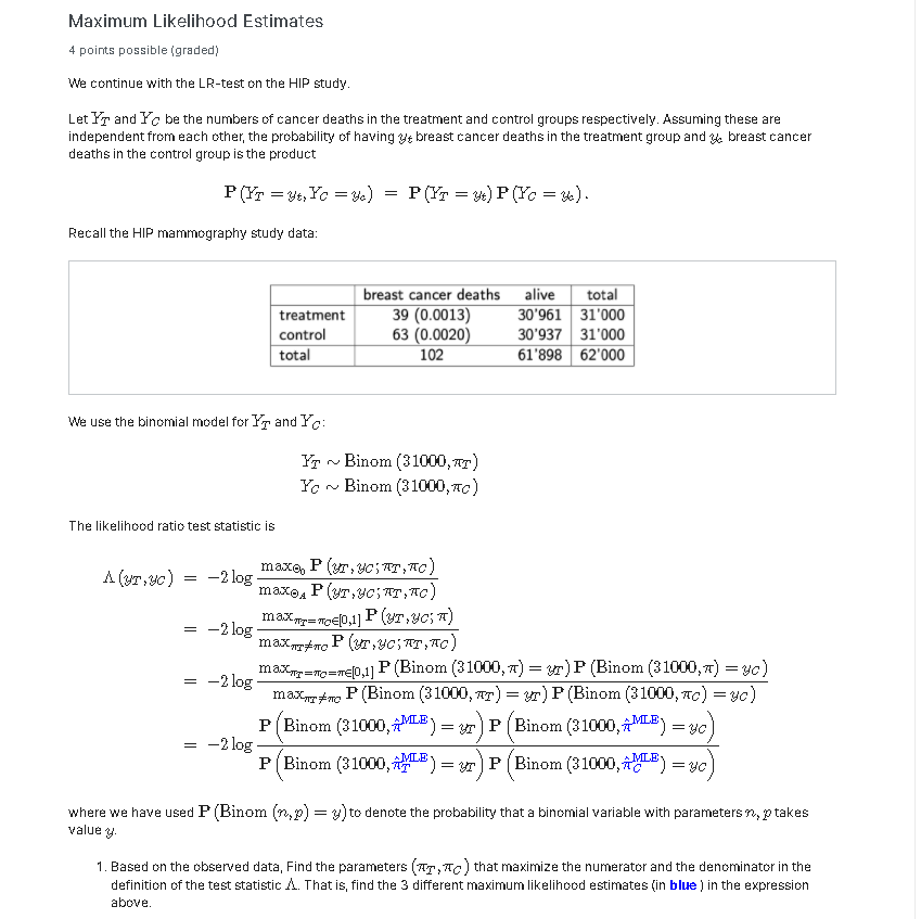 Maximum Likelihood Estimates 4 points possible | Chegg.com