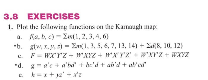 Solved 3.8 EXERCISES 1. Plot the following functions on the | Chegg.com