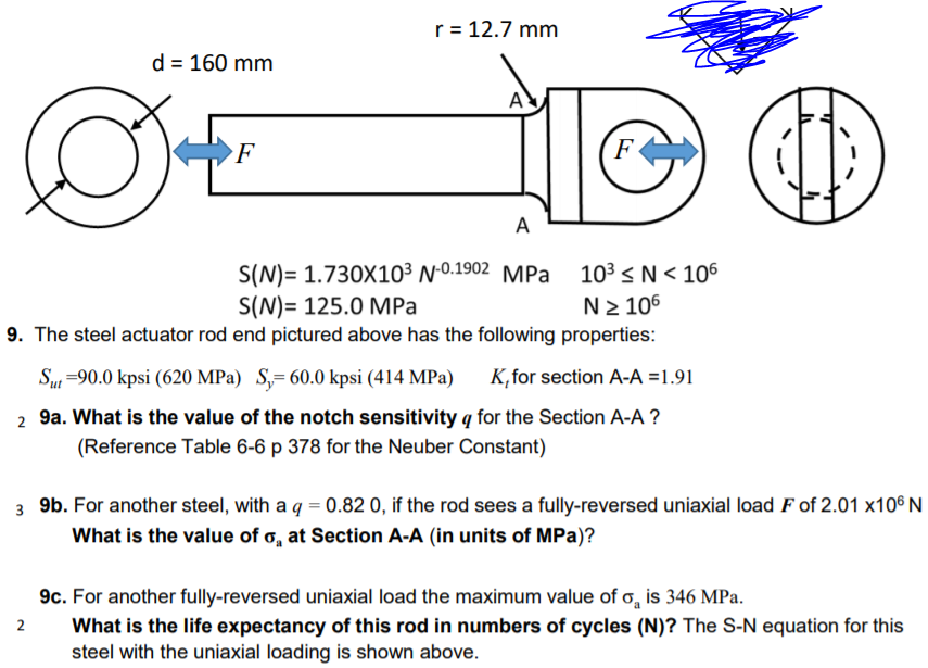 Solved R 12 7 Mm D 160 Mm A O F F A S N 1 730x103 N Chegg Com