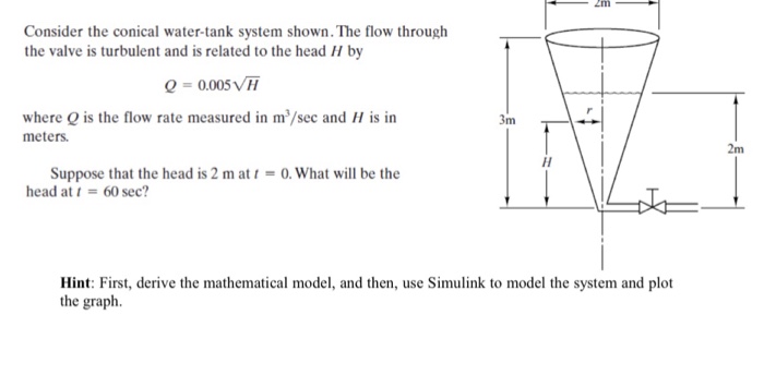 Solved Consider the conical water-tank system shown. The | Chegg.com