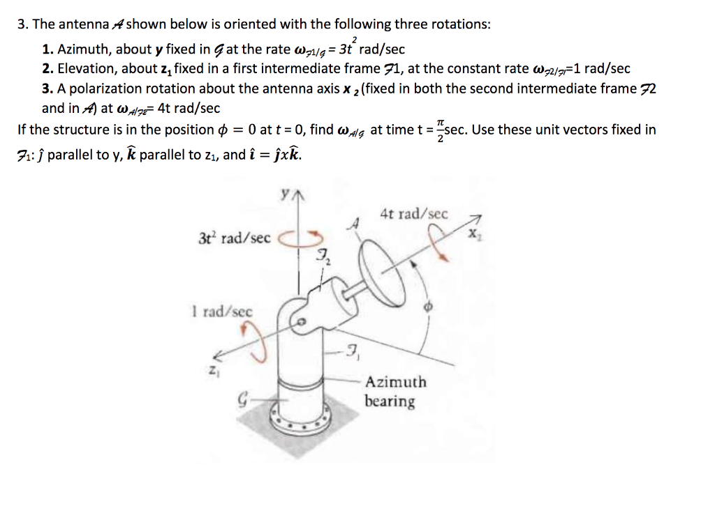 3. The Antenna A Shown Below Is Oriented With The | Chegg.com