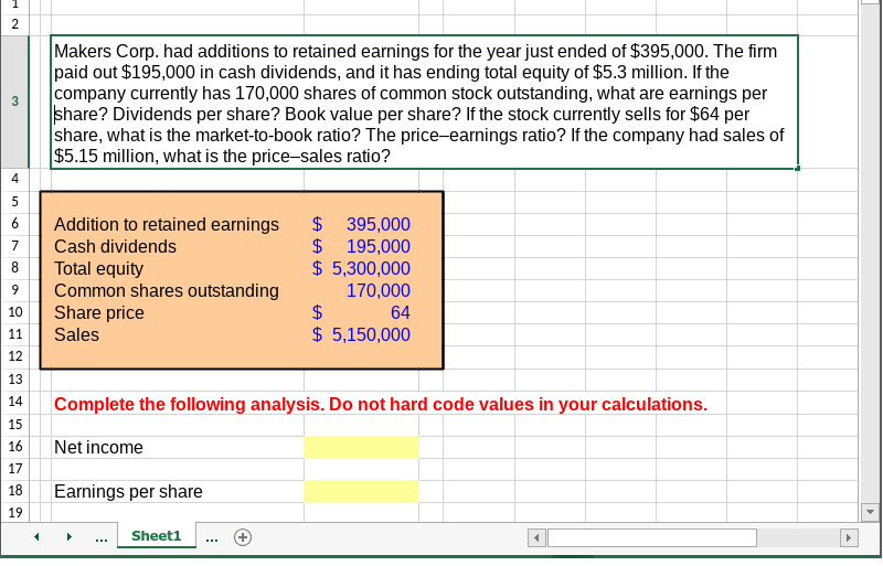 solved-makers-corp-had-additions-to-retained-earnings-for-chegg