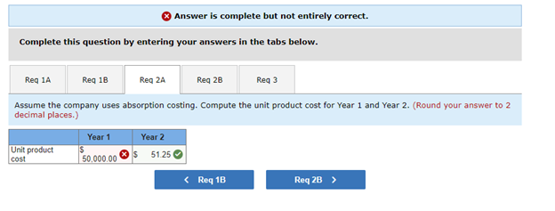 Solved Exercise 4-9 (Static) Variable And Absorption Costing | Chegg.com