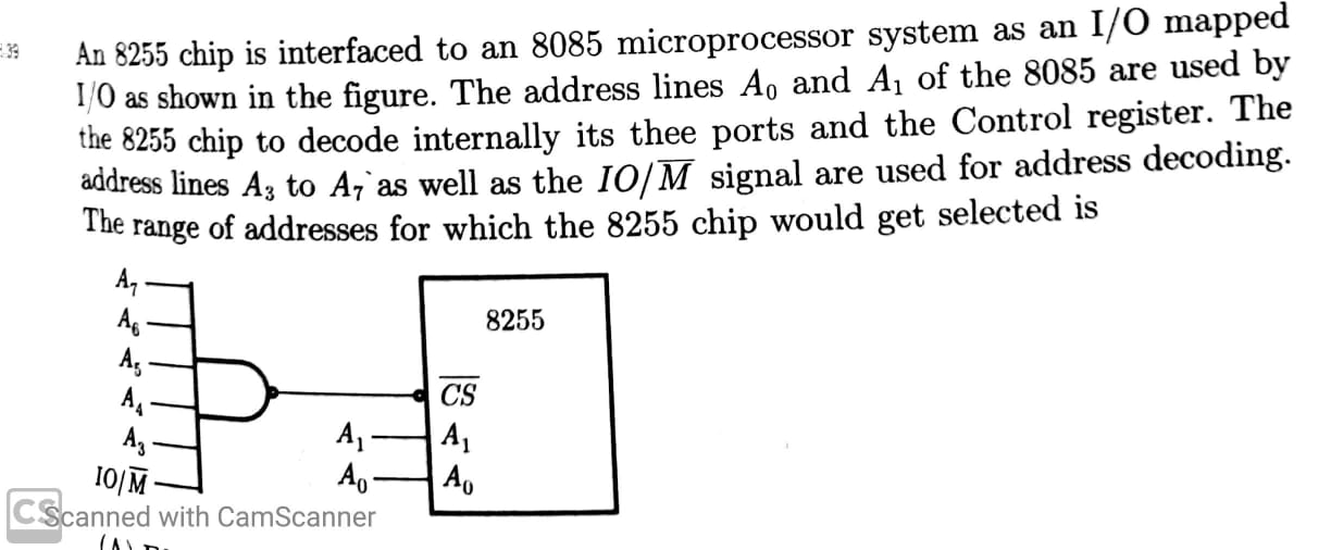 Solved An 8255 Chip Is Interfaced To An 8085 Microprocessor | Chegg.com