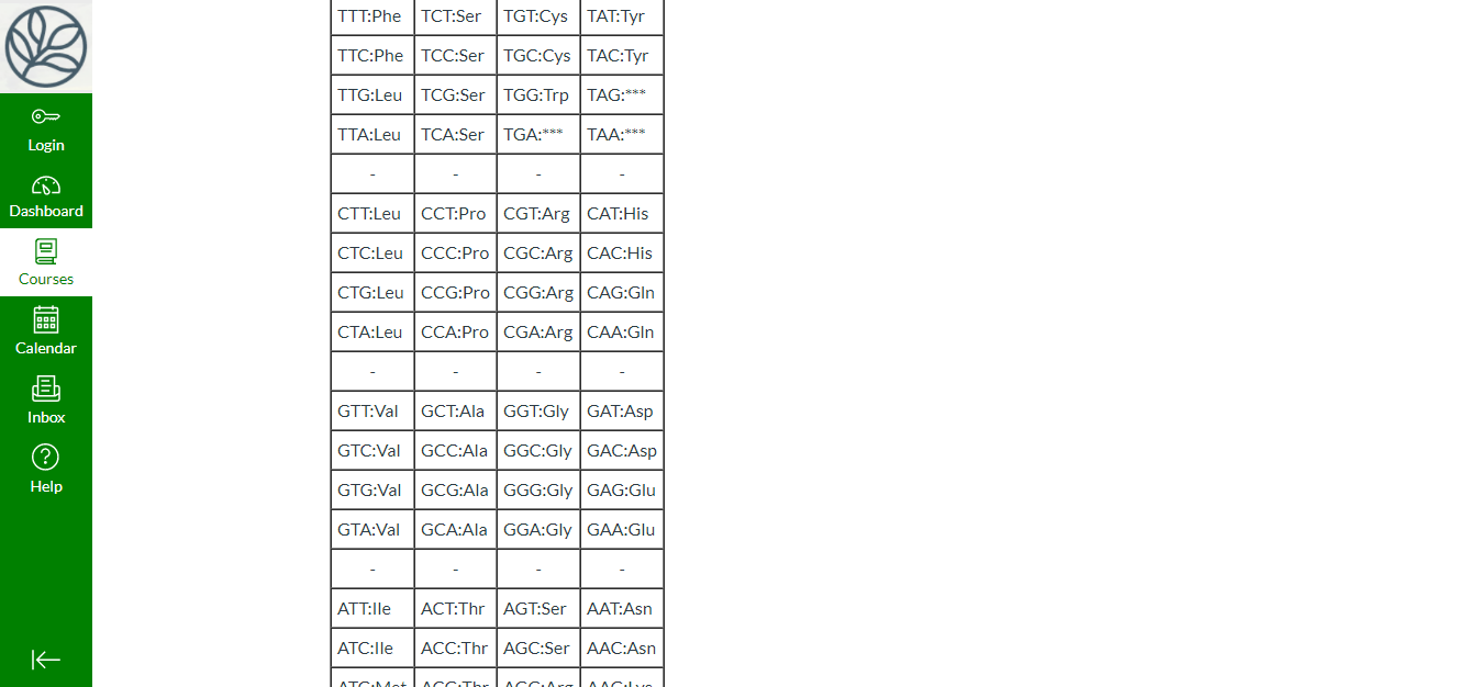solved-evc-2020spi-comsc-020-202-assignments-chegg-com