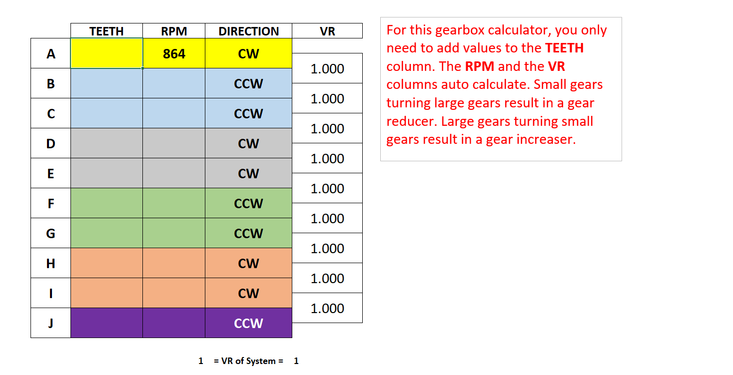 C. Use the 10 DP Spur Gears.pdf and the Gearbox | Chegg.com