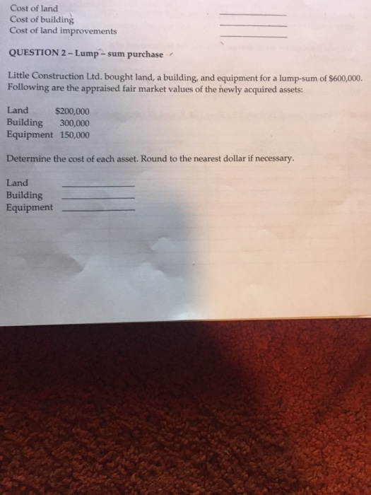 Solved Cost of land Cost of building Cost of land