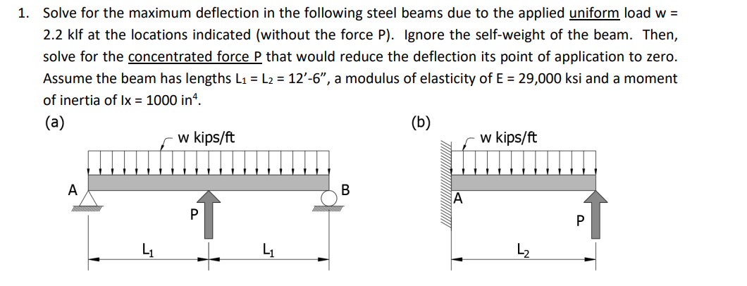 Solved 1. Solve for the maximum deflection in the following | Chegg.com
