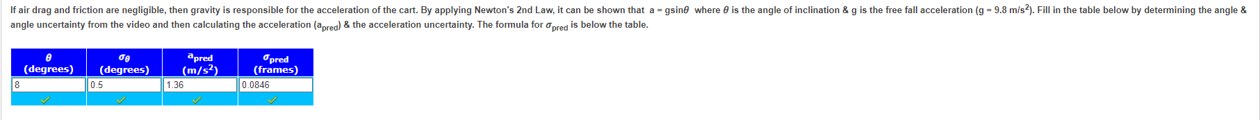 Solved angle uncertainty from the video and then calculating | Chegg.com