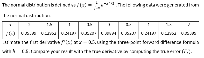 Solved The normal distribution is defined as f(x) . The | Chegg.com
