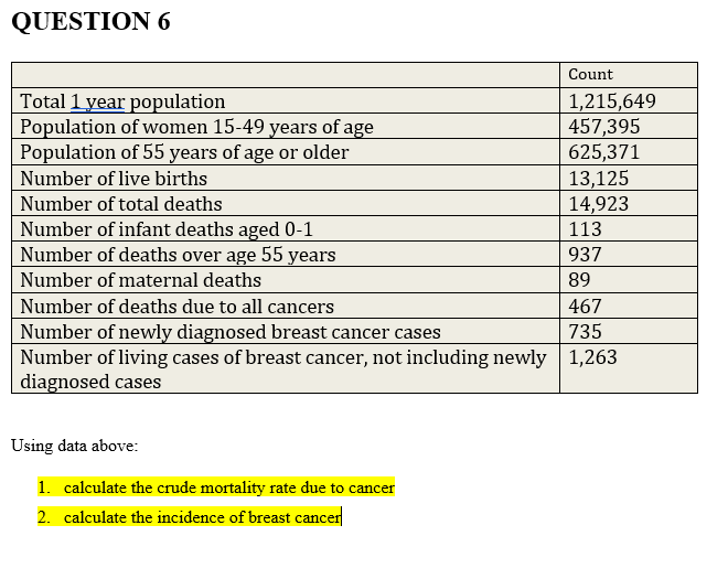 solved-question-6-count-total-1-year-population-population-chegg