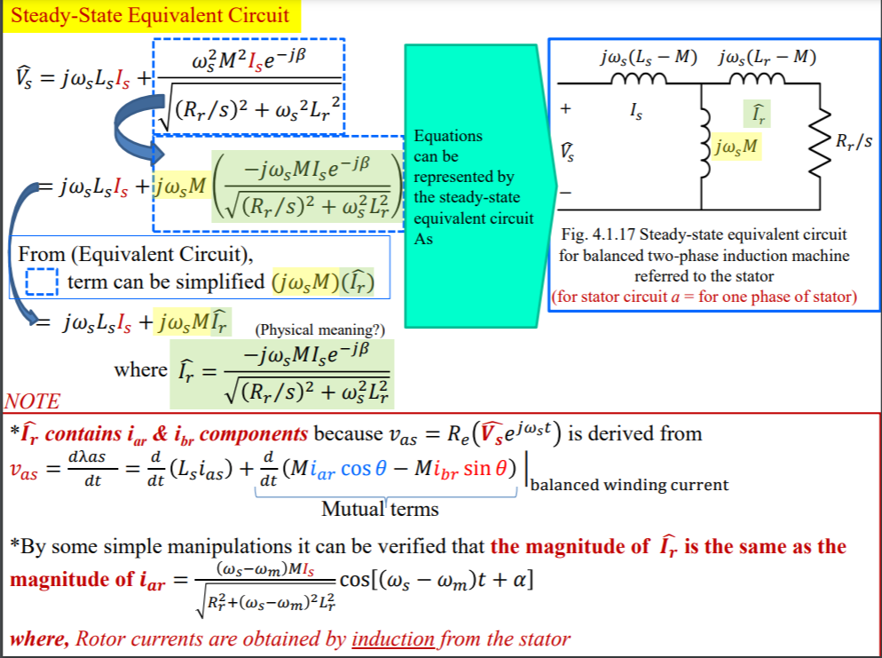 Solved + jwsM -jwsMise-jß Steady-State Equivalent Circuit | Chegg.com