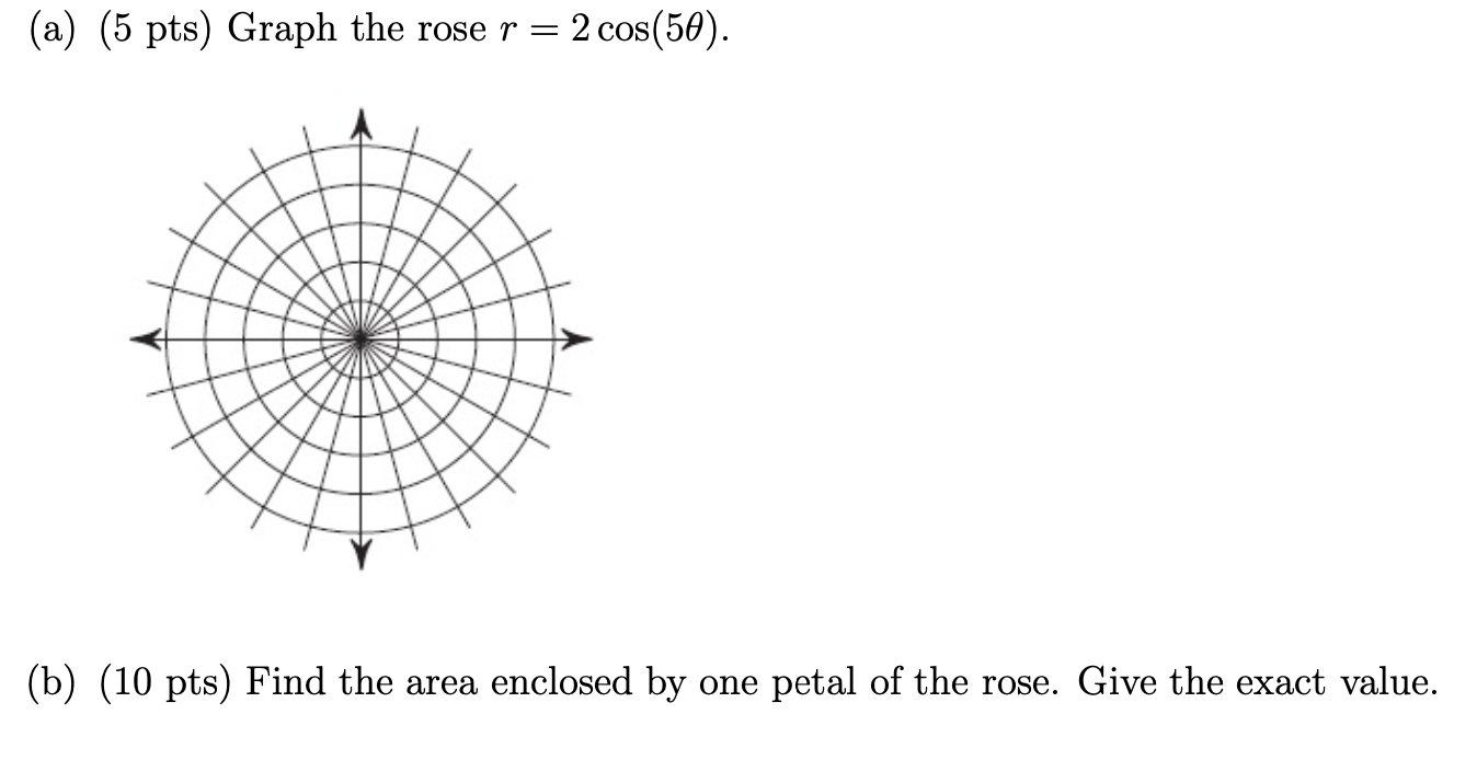 Solved (a) (5 pts) Graph the rose r= = 2 cos(50). (b) (10 | Chegg.com