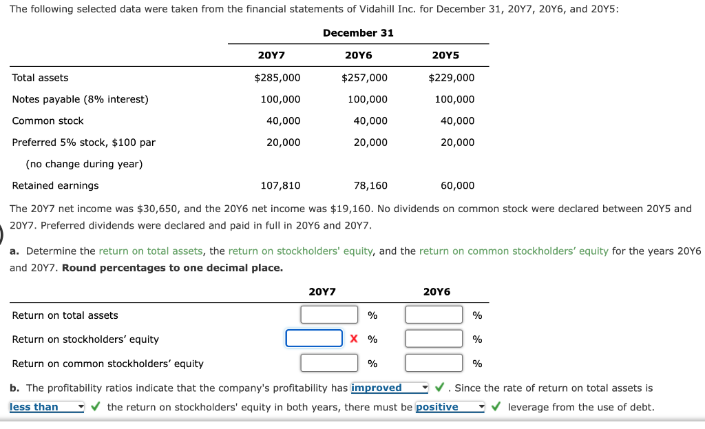 Solved The 20Y7 net was 30,650, and the 20Y6 net