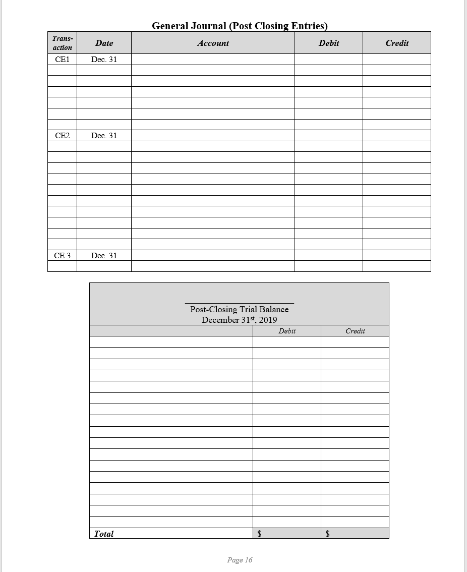 Solved Adjusted Trial Balance December 31st 2019 Debit | Chegg.com