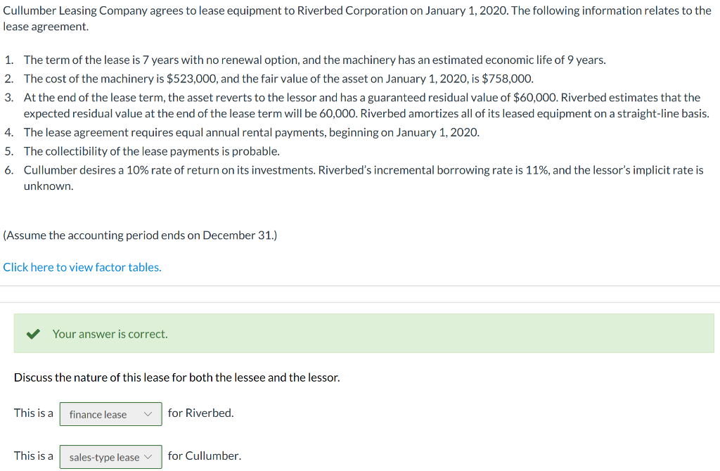 Solved Cullumber Leasing Company agrees to lease equipment