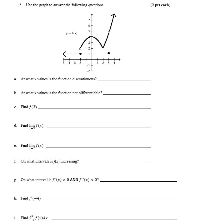 Solved 5. Use the graph to answer the following questions. | Chegg.com