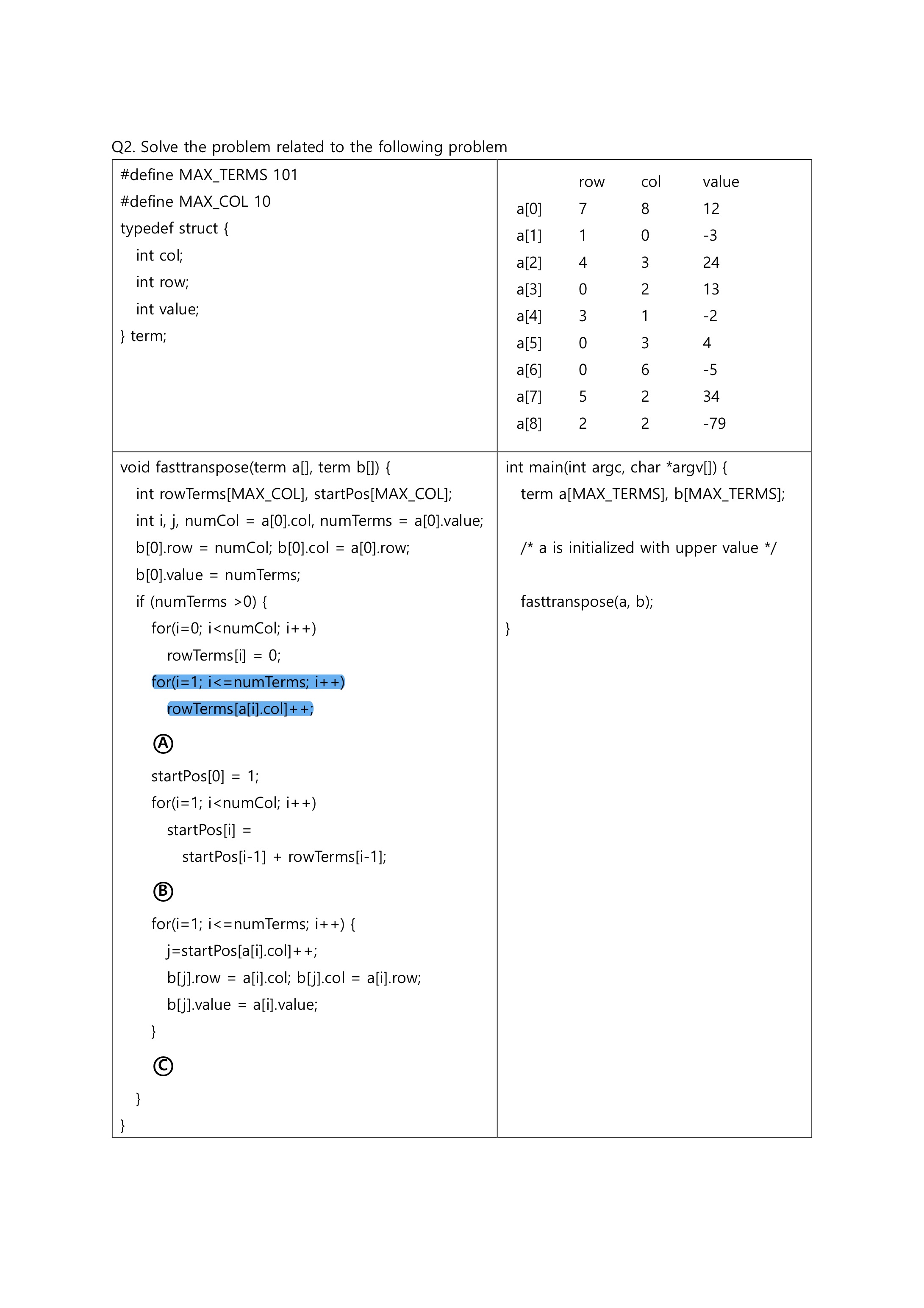 Solved Q2. Solve the problem related to the following | Chegg.com