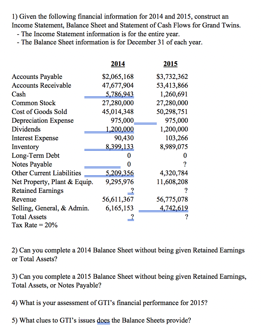 8-types-of-p-l-profit-loss-income-statements