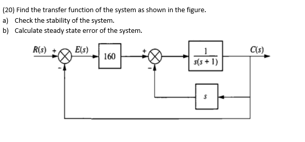 Solved (20) Find The Transfer Function Of The System As 