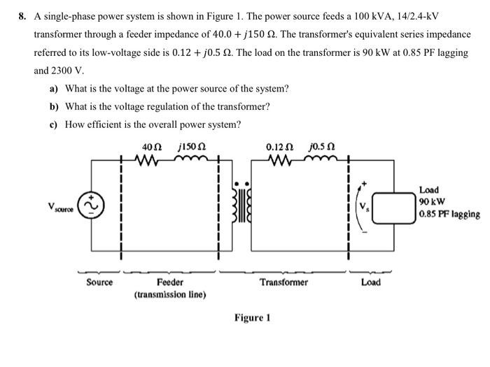 Solved 8. A single-phase power system is shown in Figure 1. | Chegg.com