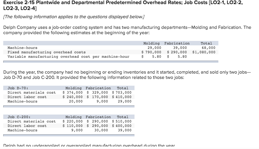 Solved 2. Assume Delph uses departmental predetermined