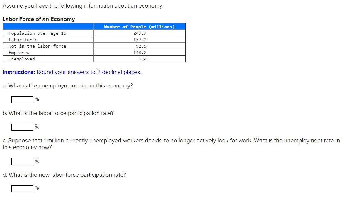 solved-assume-you-have-the-following-information-about-an-chegg