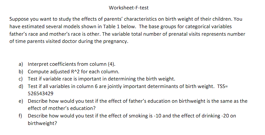 Solved Worksheet-F-test Suppose you want to study the | Chegg.com