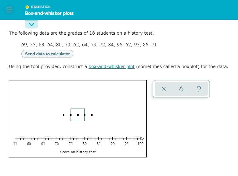 Solved E STATISTICS Box-and-whisker plots The following data | Chegg.com