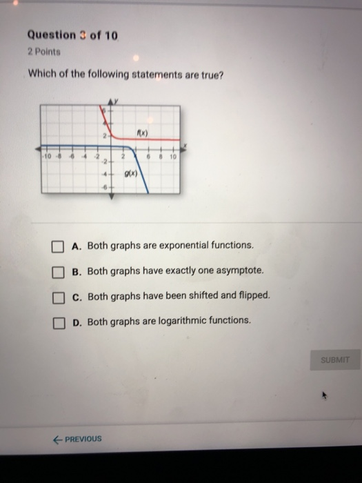 Solved Question 3 of 10 2 Points Which of the following | Chegg.com
