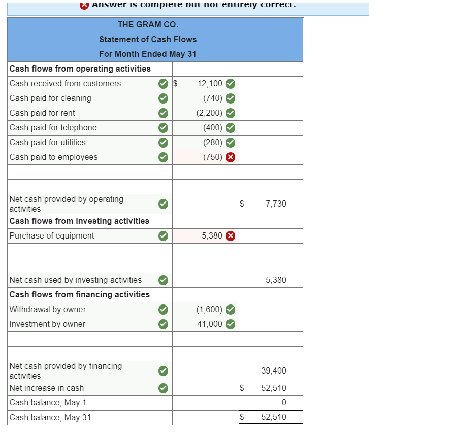 cash advance with pay stub app