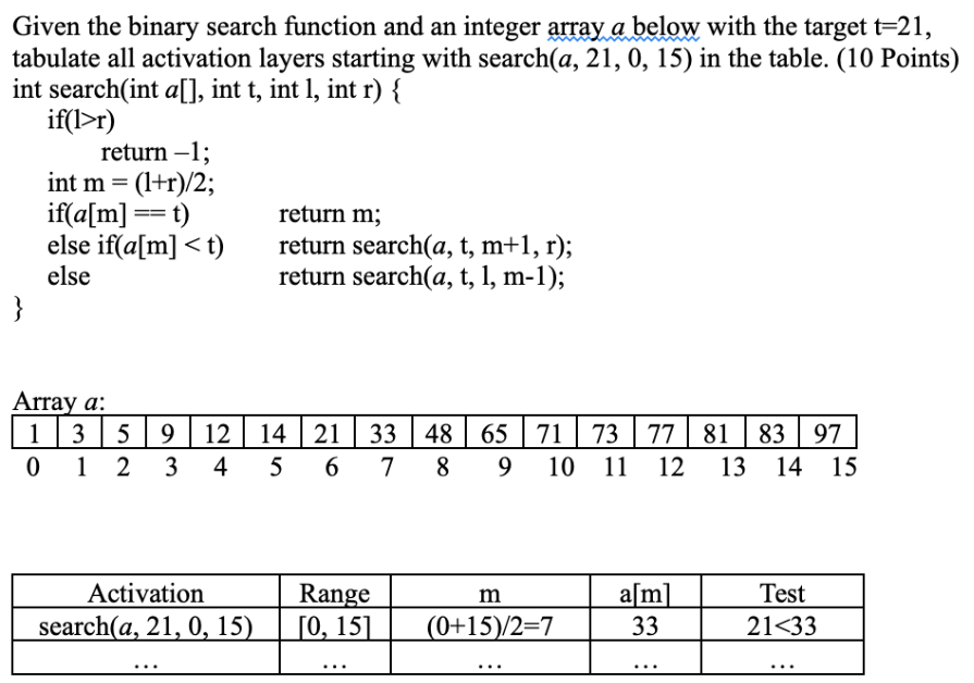 Solved Given the binary search function and an integer array | Chegg.com