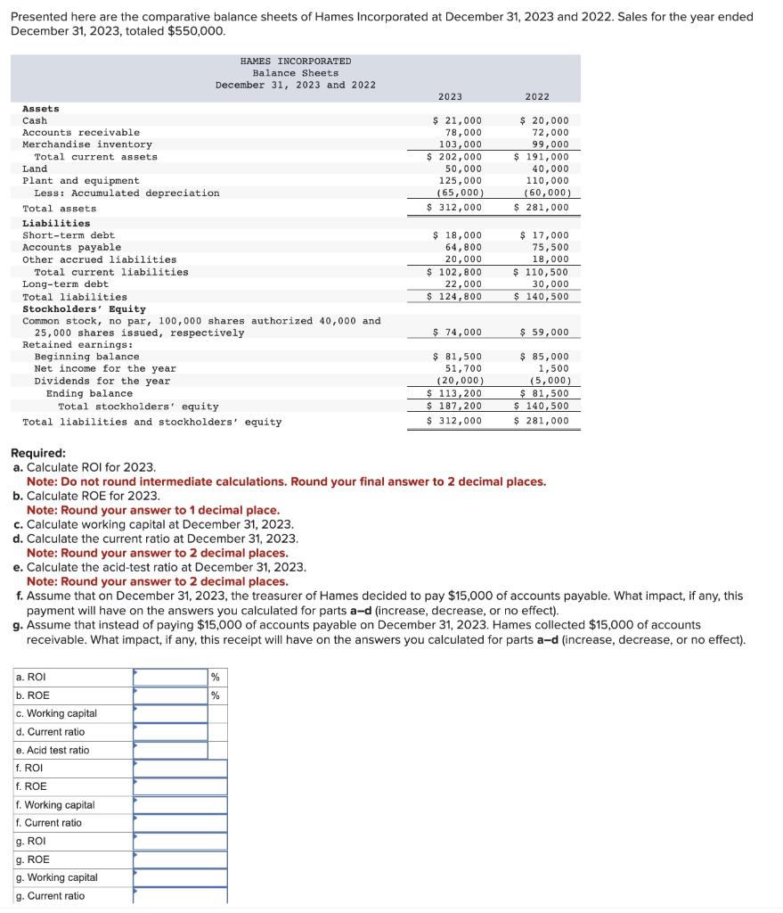 Solved Presented here are the comparative balance sheets of | Chegg.com