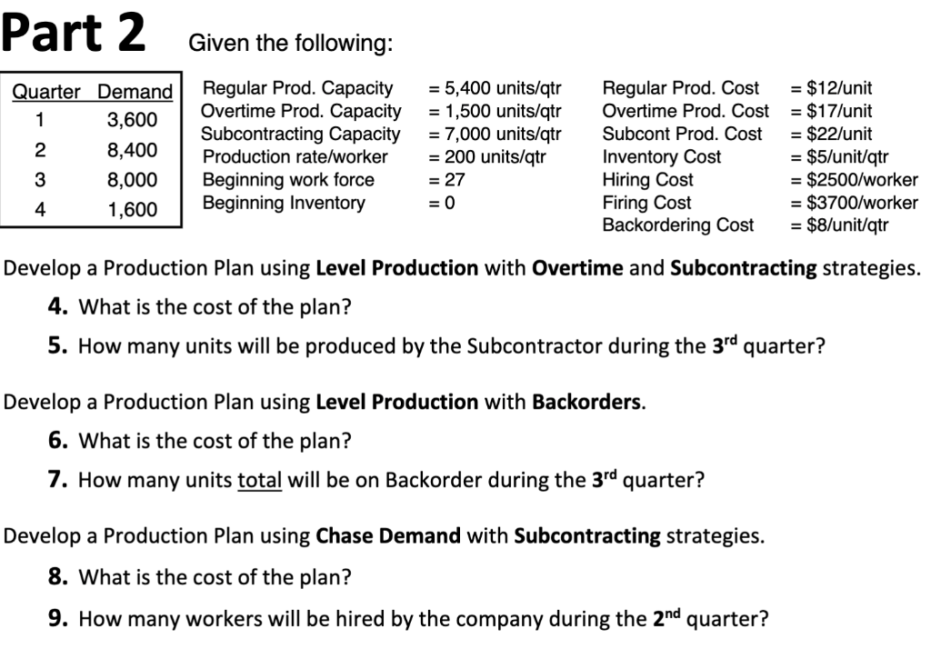 Solved Part 2 Given the following: Develop a Production Plan | Chegg.com