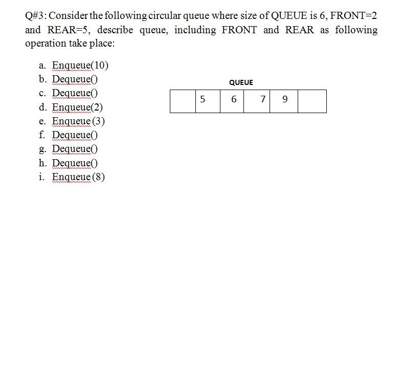 Solved Q#3: Consider the following circular queue where size | Chegg.com