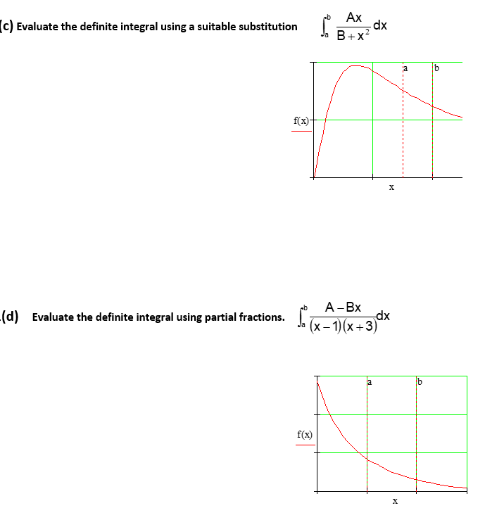 Solved (a) Evaluate the definite integral using a suitable | Chegg.com