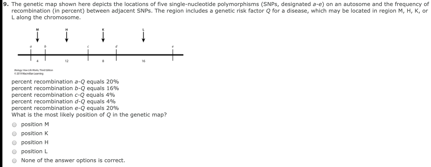 Solved 9 The Genetic Map Shown Here Depicts The Location Chegg Com