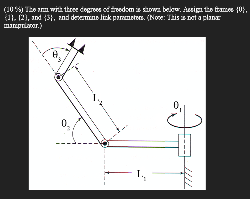 Solved (10%) The arm with three degrees of freedom is shown | Chegg.com