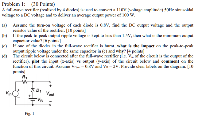 rectifiers are used to convert