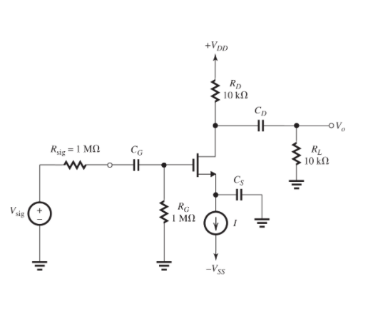 Solved The MOSFET is operating at gm = 5 mA/V and has Cgs = | Chegg.com