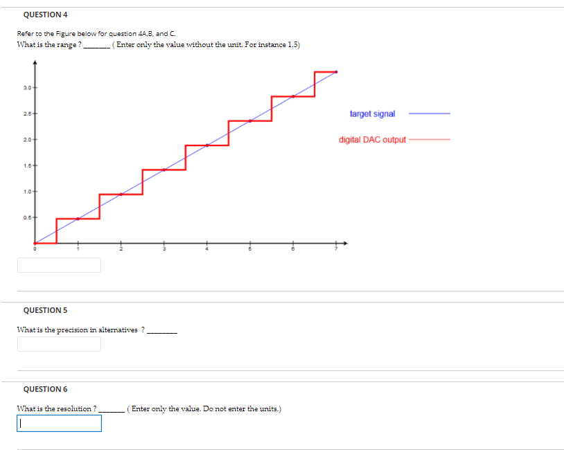 Solved QUESTION 4 Refer to the Figure below for question | Chegg.com