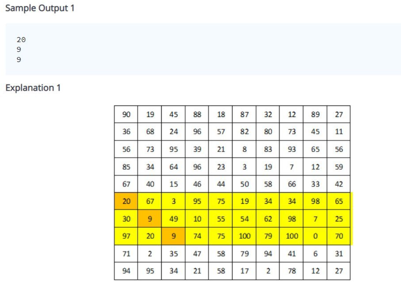 Solved Please modify or submit a new code for the problem | Chegg.com