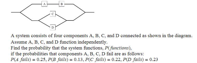 Solved A system consists of four components A, B, C, and D | Chegg.com